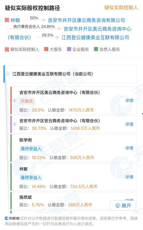 美容院套路爆料案例视频,揭秘案例视频背后的惊人真相  第2张